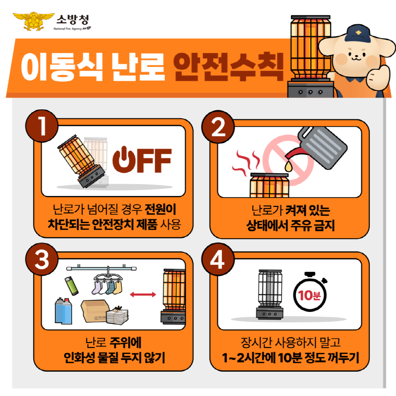 인천 계양소방서 제공