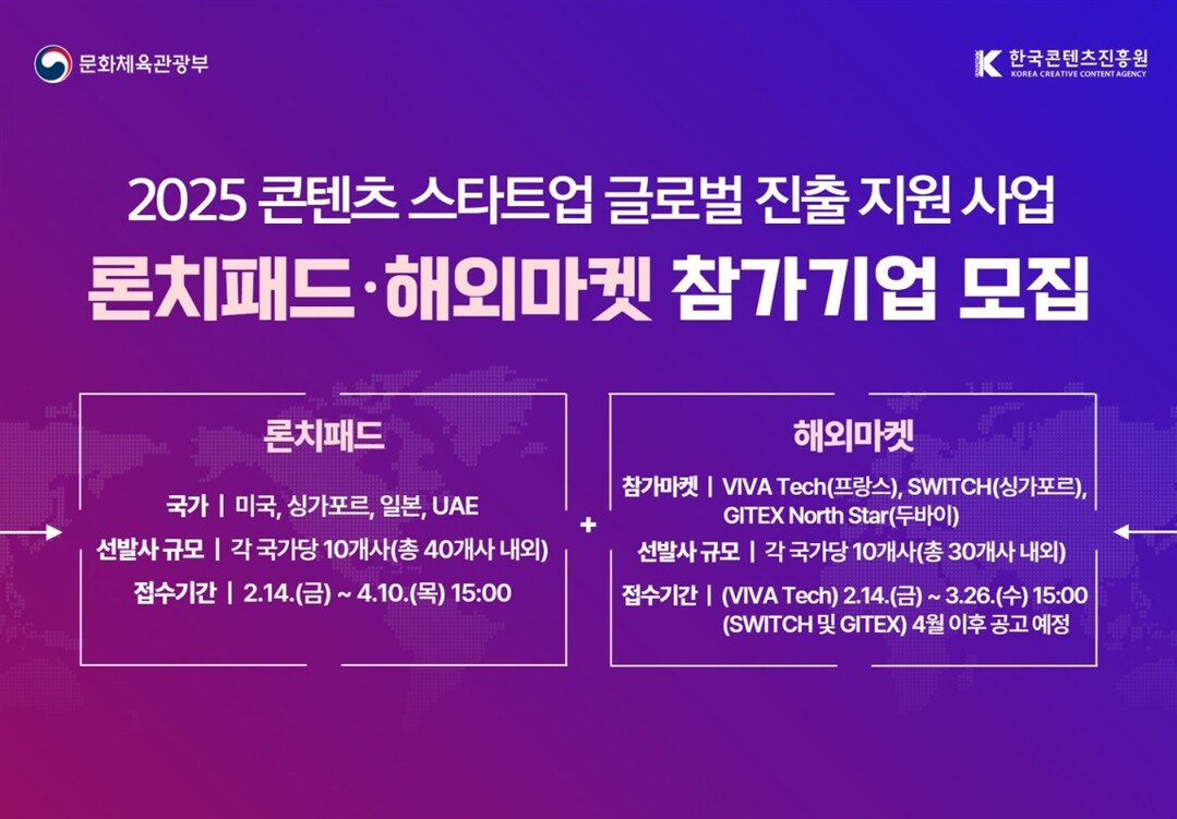 2025 콘텐츠 스타트업 글로벌 진출 지원 사업 참가사 모집 포스터