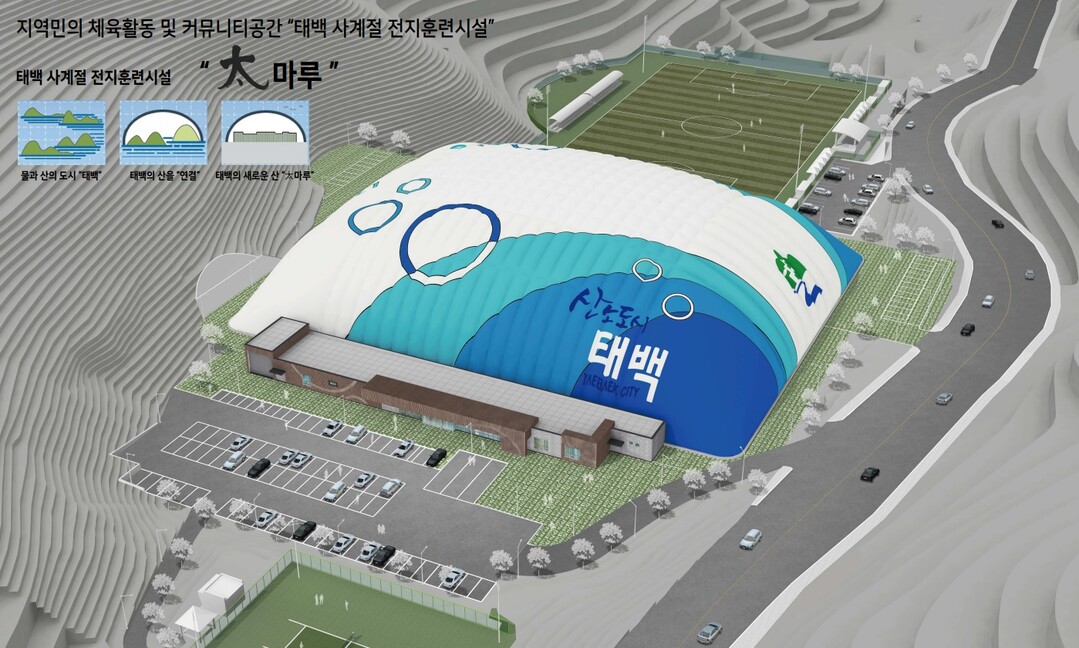 사계절 다목적 전지훈련시설(조감도)