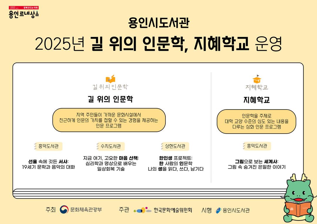 용인시 도서관 길위의인문학 지혜학교 운영 안내