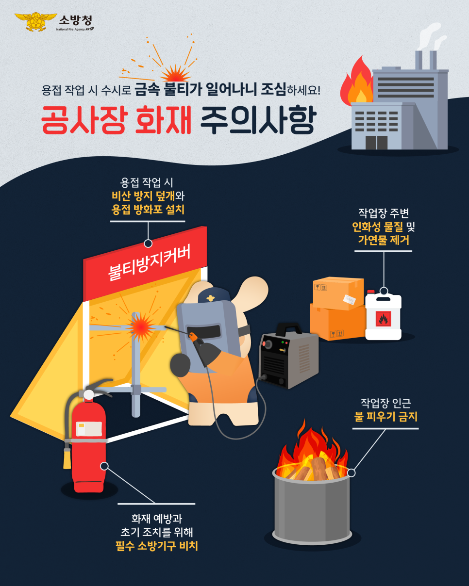인천 계양 소방서 제공