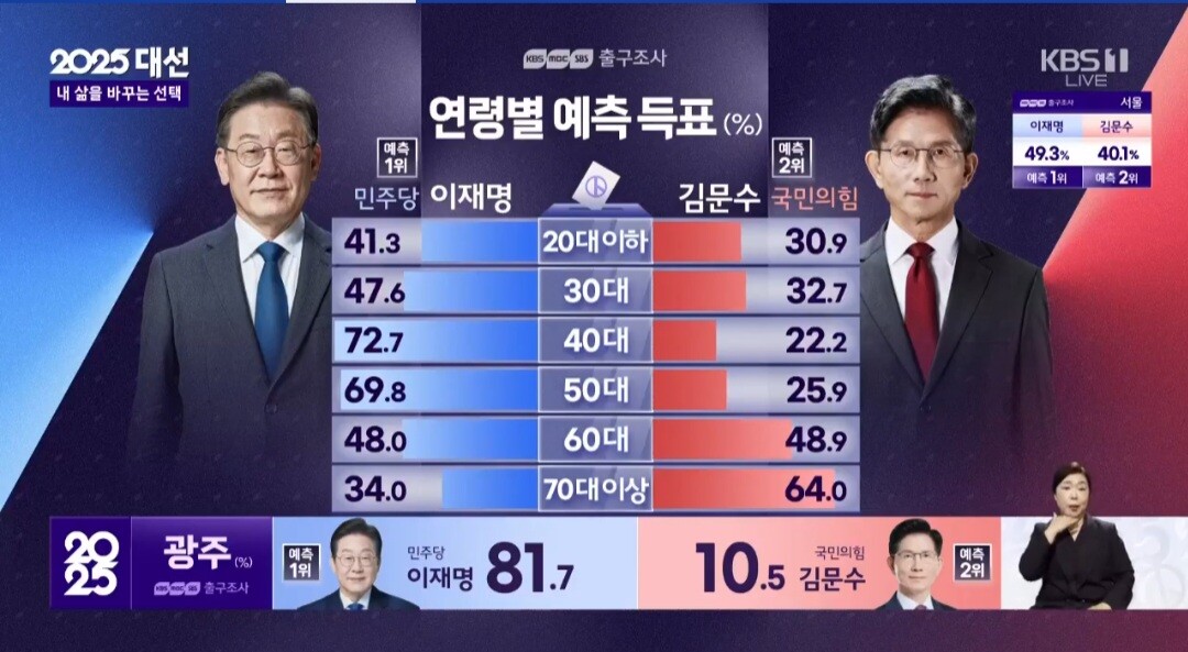 침울한 분위기의 국민의힘 중앙당사 분위기.