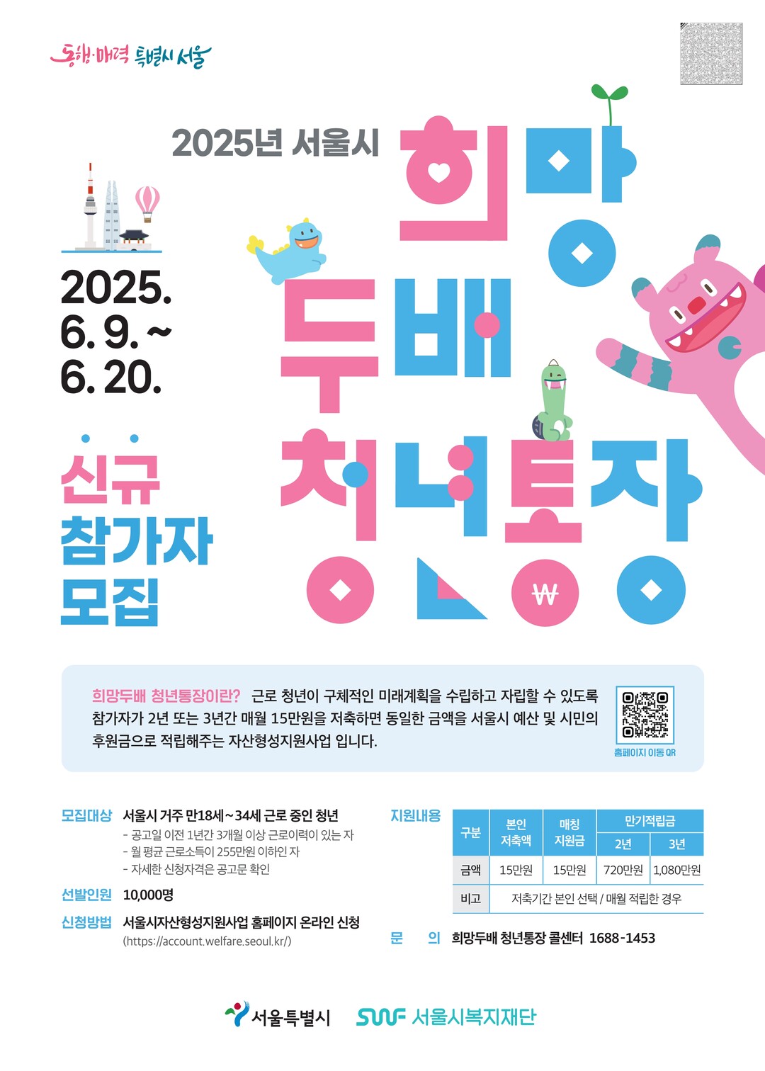 희망두배 청년통장 홍보 포스터