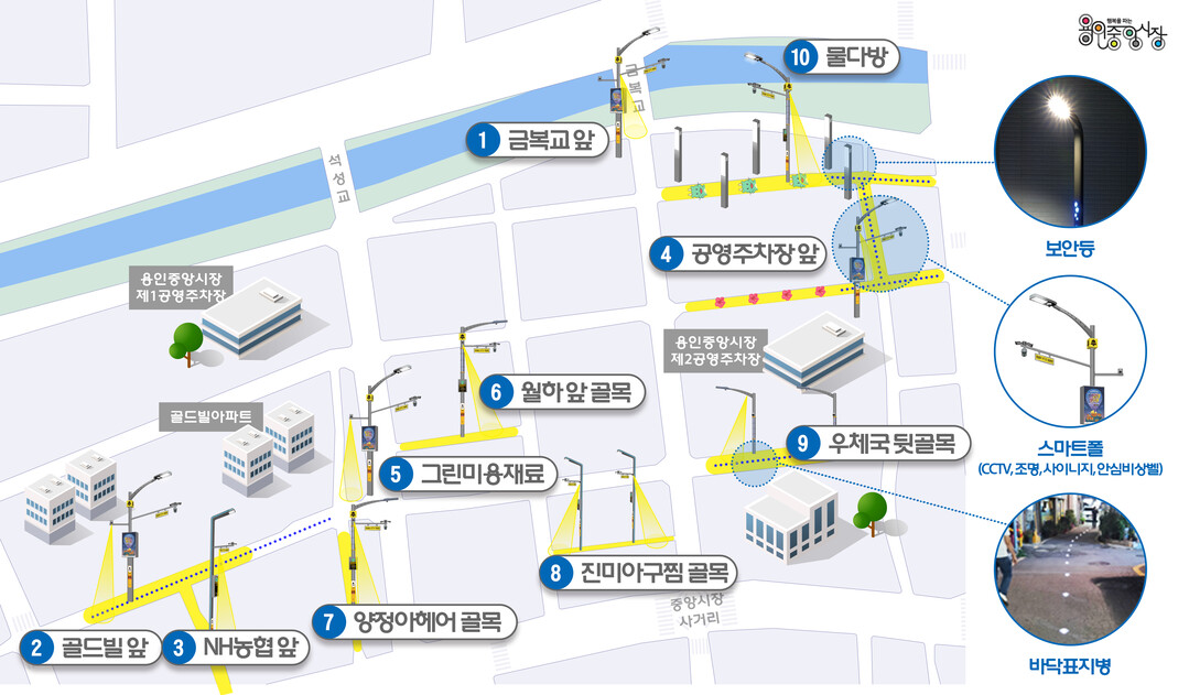 용인시가 처인구 중앙동 일원에 범죄예방 환경디지안 시설물 설치 사업을 진행 중이다. 용인시 제공