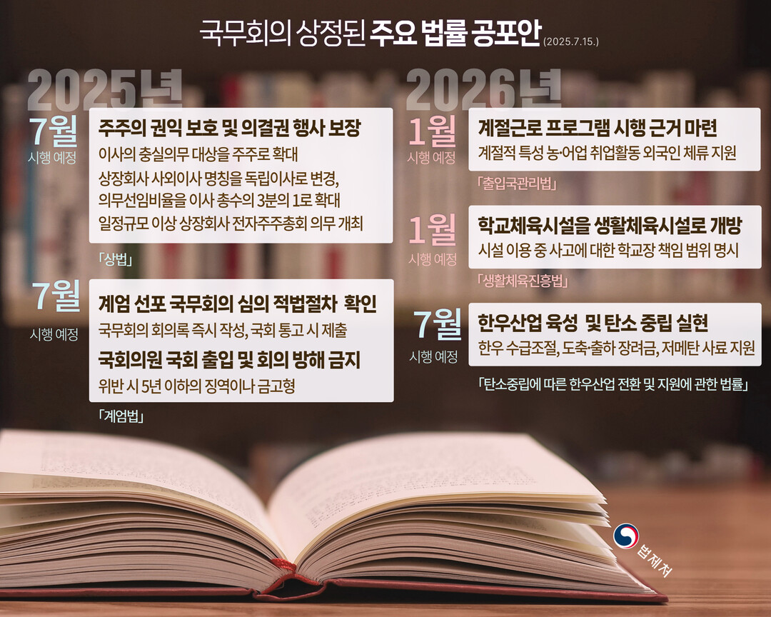 국무회의 상정 법률 공포안 카드뉴스. 법제처 제공