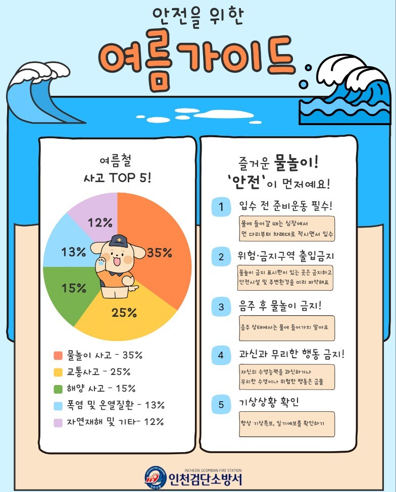 인천 서구 검단소방서 제공