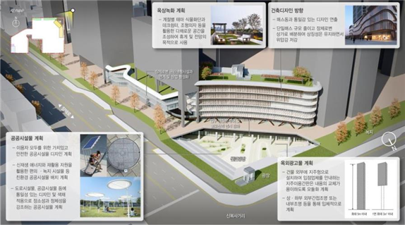 인천 도시공사 제공