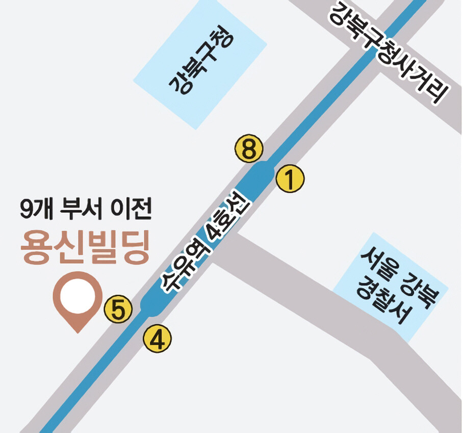 용신빌딩 약도