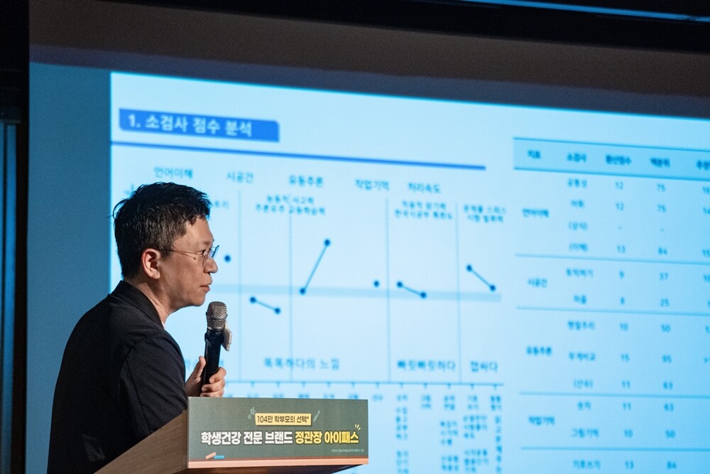 정관장 ‘아이패스’ 앰버서더 이병훈 소장이 6일 흰물결아트센터에서 ‘신학기 공부법 특강’을 진행하고 있다. 정관장 제공