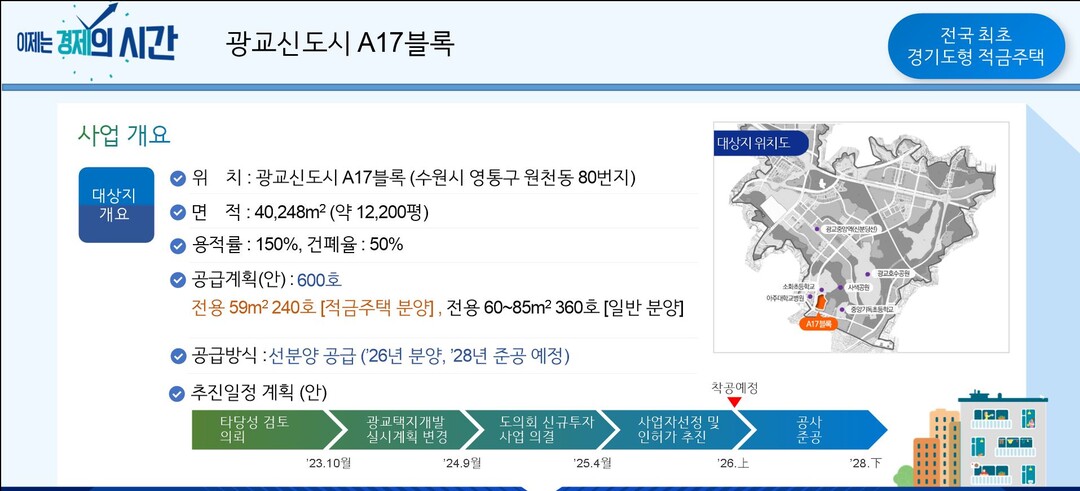 적금주택(광교+A17블록)
