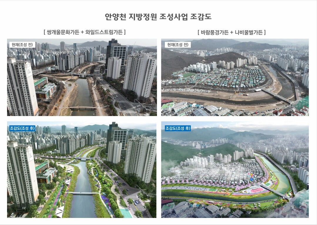 조감도.