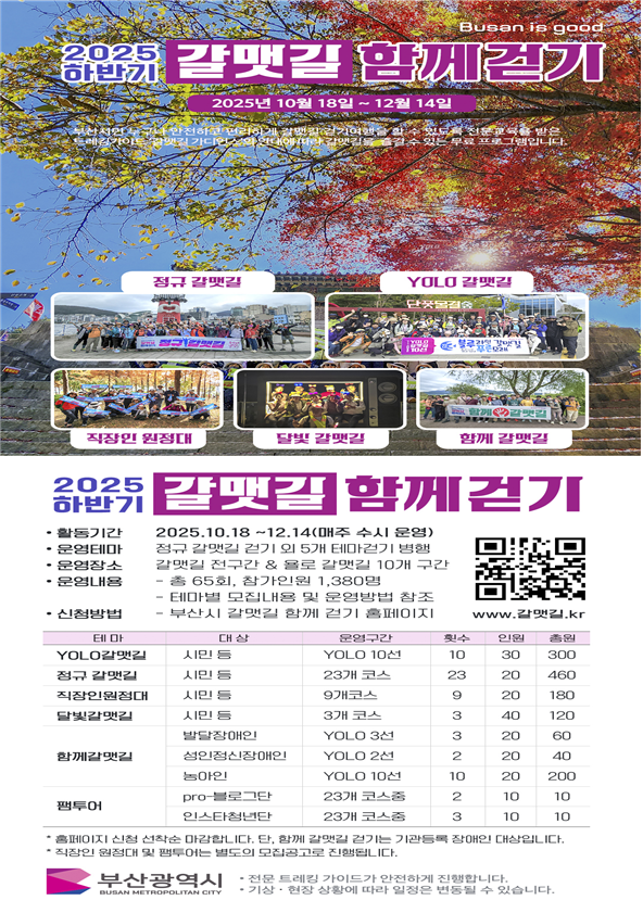 부산시는 10월 18일~12월 14일까지 2025년 하반기 욜로(YOLO) 갈맷길 함께 걷기 행사를 운영한다.부산시 제공