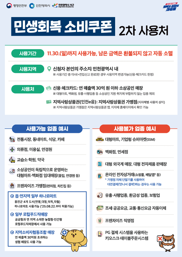인천 서구, 추석에 우리동네 민생쿠폰...