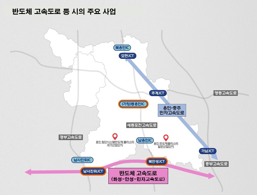 반도체고속도로 등 용인특례시의 주요 사업. 용인시 제공