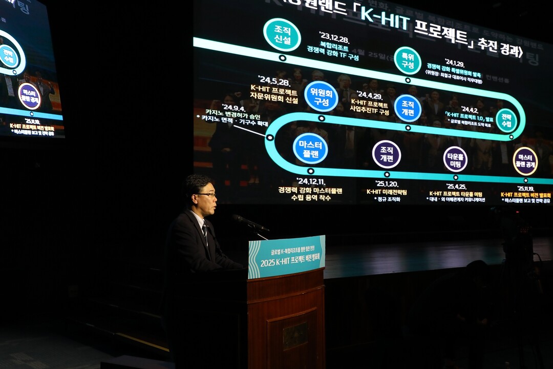 K-HIT 프로젝트 비전발표회에서 정훈재 K-HIT미래전략팀장이 발표를 하고 있다.