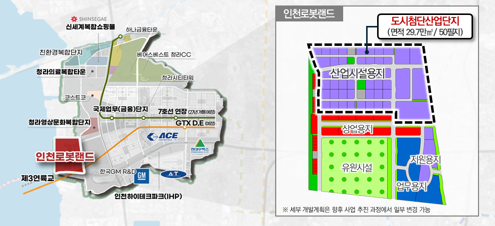 인천시 도시공사 제공