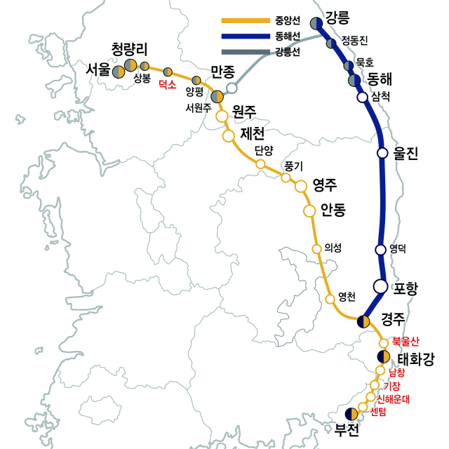 중앙선 &middot; 동해선 &middot; 강릉선 &middot; 노선도. 부산시 제공