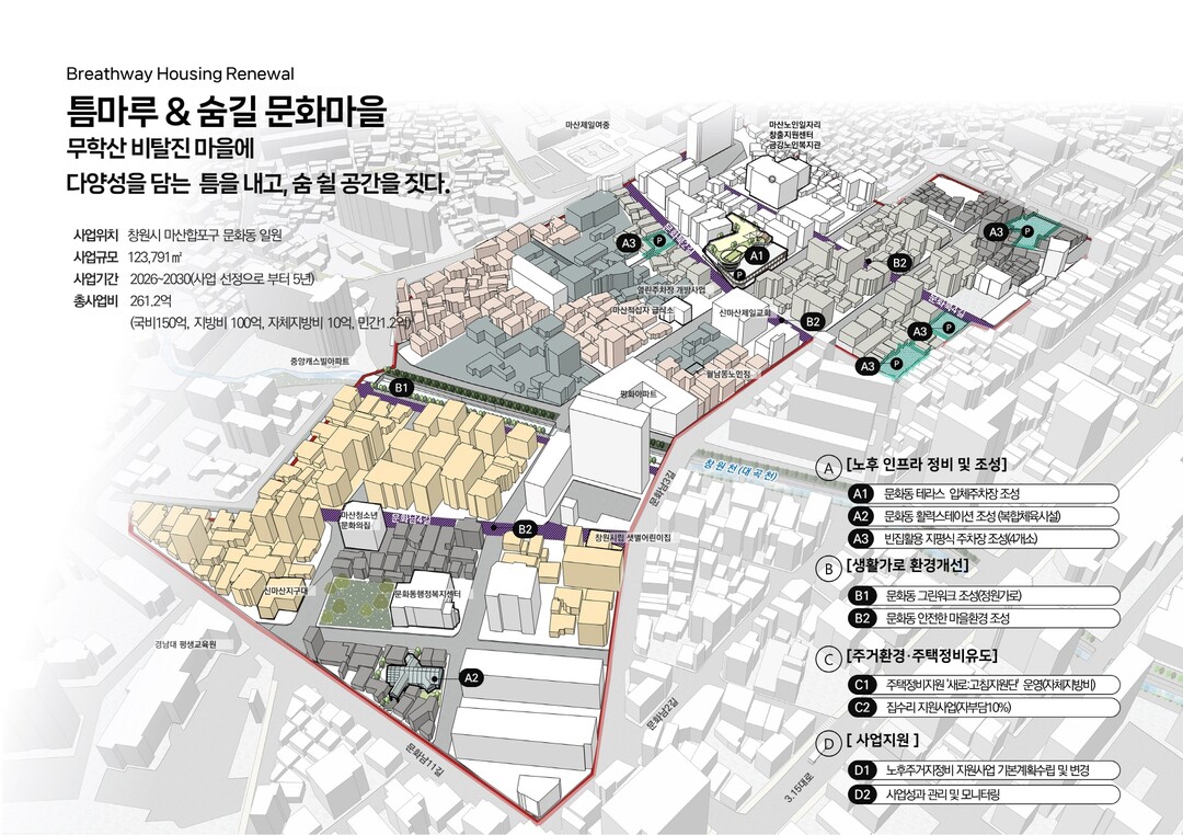 마산합포구 문화지구 노후주거지 정비지원사업 조감도&nbsp; &nbsp; &nbsp; &nbsp;창원시 제공