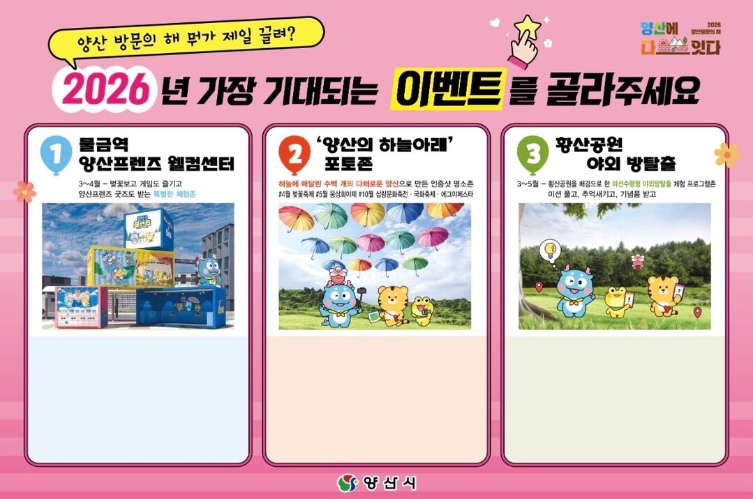 양산시, 종무식·제야행사 연계 ‘관광...