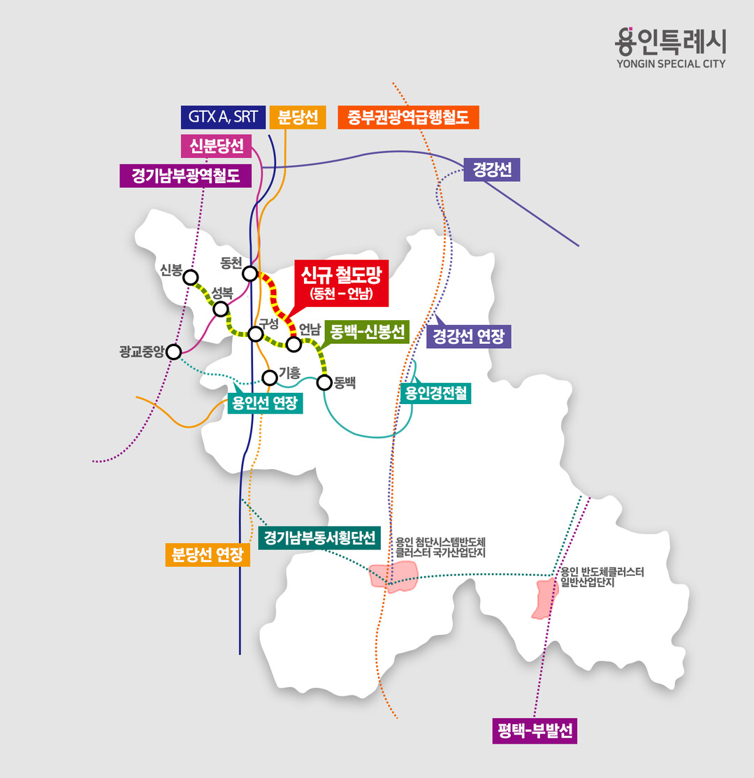 용인특례시의 주요 철도 노선