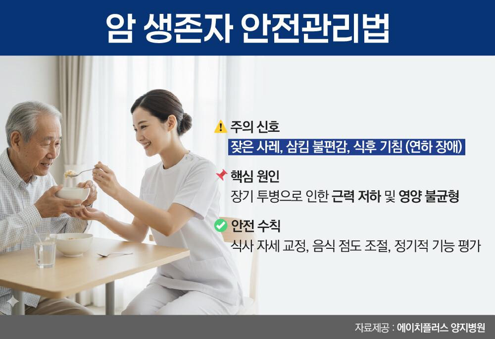 ‘림프종’보다 무서운 건, ‘투병 이...