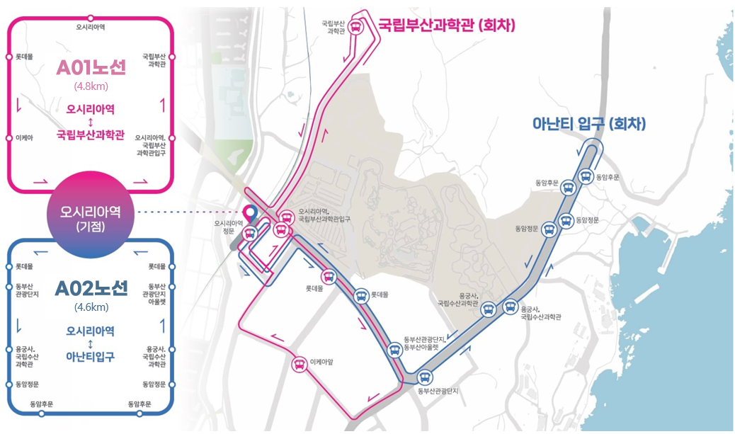 내성~중동BRTV자율주행자동차 시범운행지구 노선도. 부산시 제공