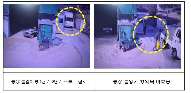 소독 미실시 및 농장 출입자 방역관리 미흡. 고병원성AI수습본부 제공