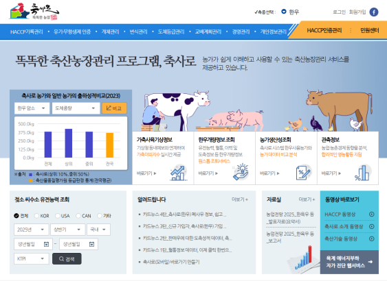 축사로 홈페이지 화면. 농촌진흥청 제공