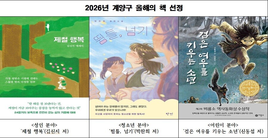 인천시 계양구청 제공