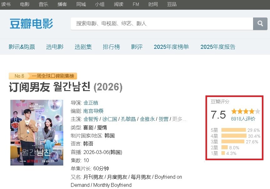 중국 최대 리뷰 사이트 더우반에 만들어진 