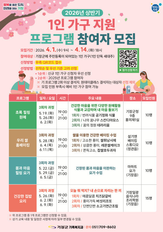 기장군, 올해 상반기 1인 가구 지원...