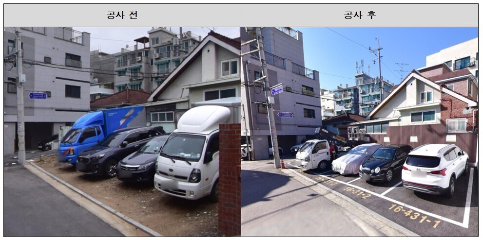 “주차장 무료로 설치하세요” 강북구,...