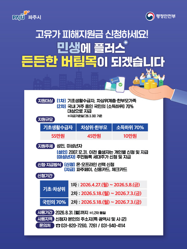 파주시, ‘고유가 피해지원금’ 27일...