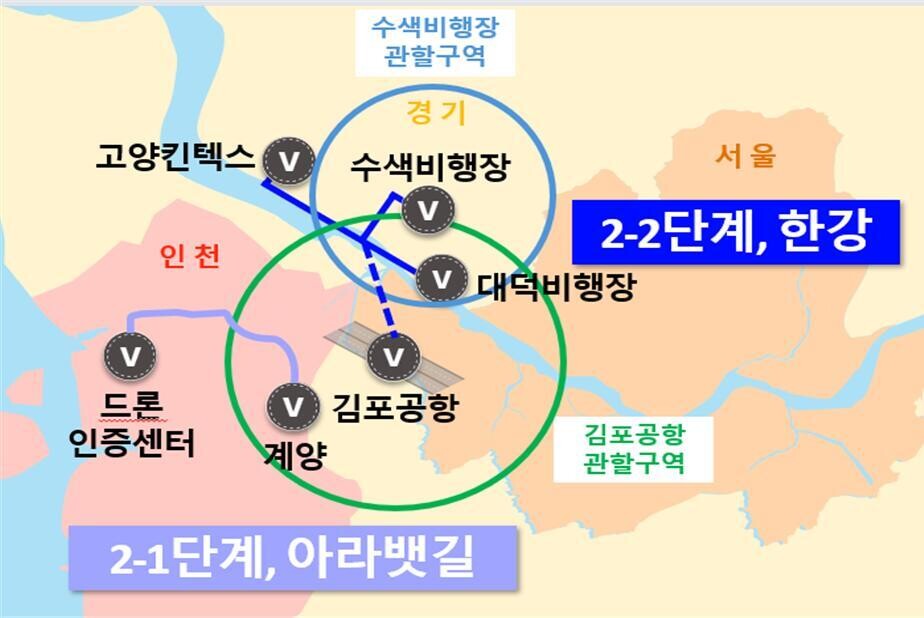 국토부 &lsquo;K-UAM 그랜드챌린지 사업&rsquo; 2단계 실증 노선