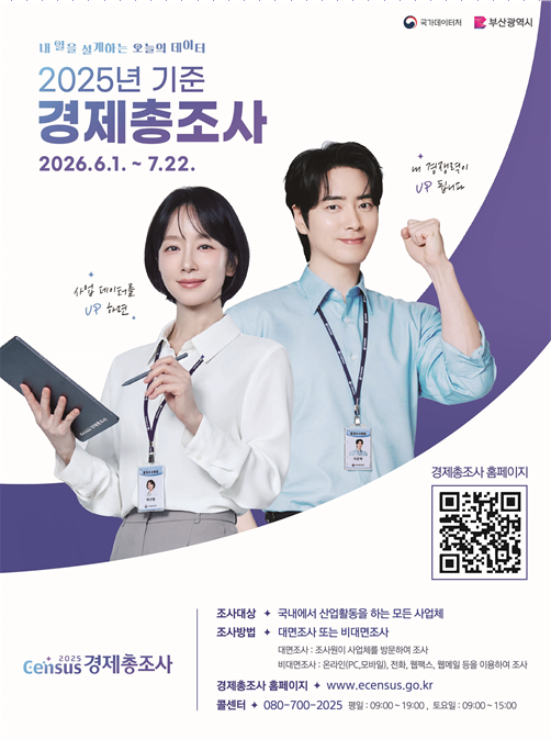 부산 경제지형 다시 그린다… 21만8...