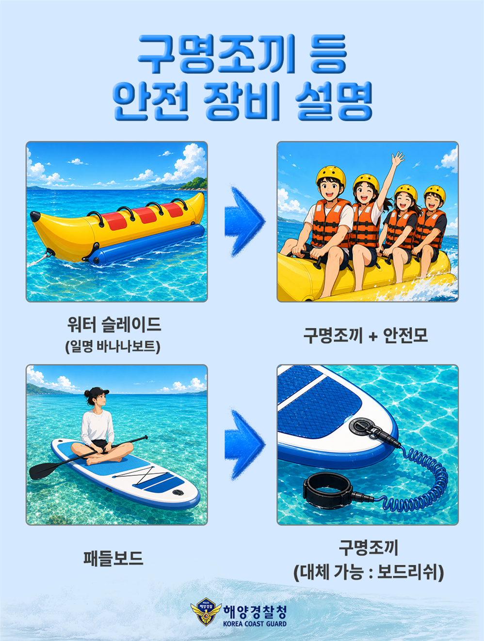 즐거운 수상레저의 시작은 안전 구명조...