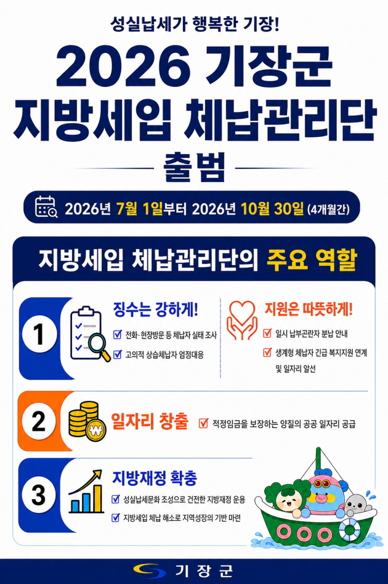 기장군, ‘2026년 기장군 지방세입...