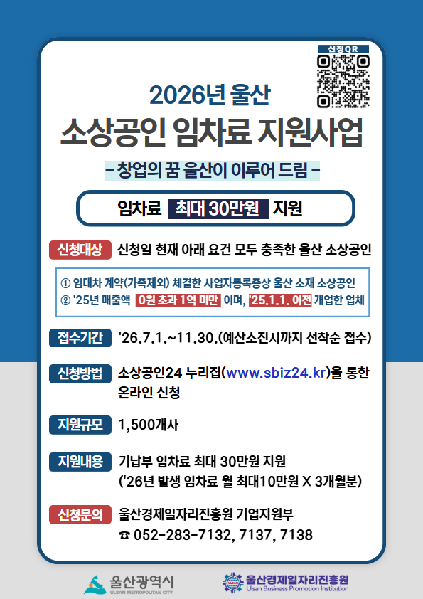 울산시, 소상공인 임차료 지원 대상 ...