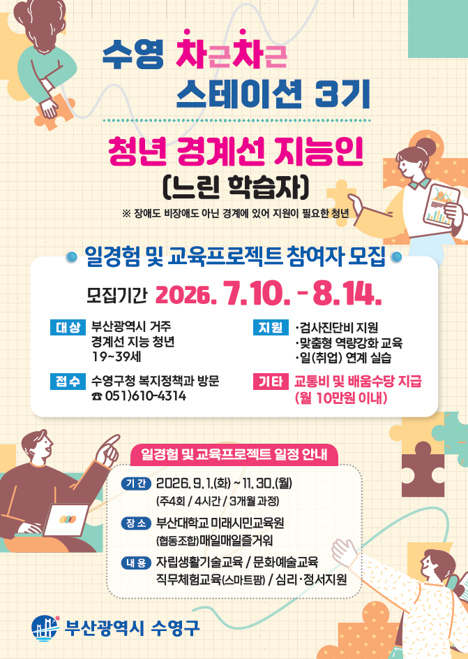 수영구, 부산시 최초 청년 경계선 지...