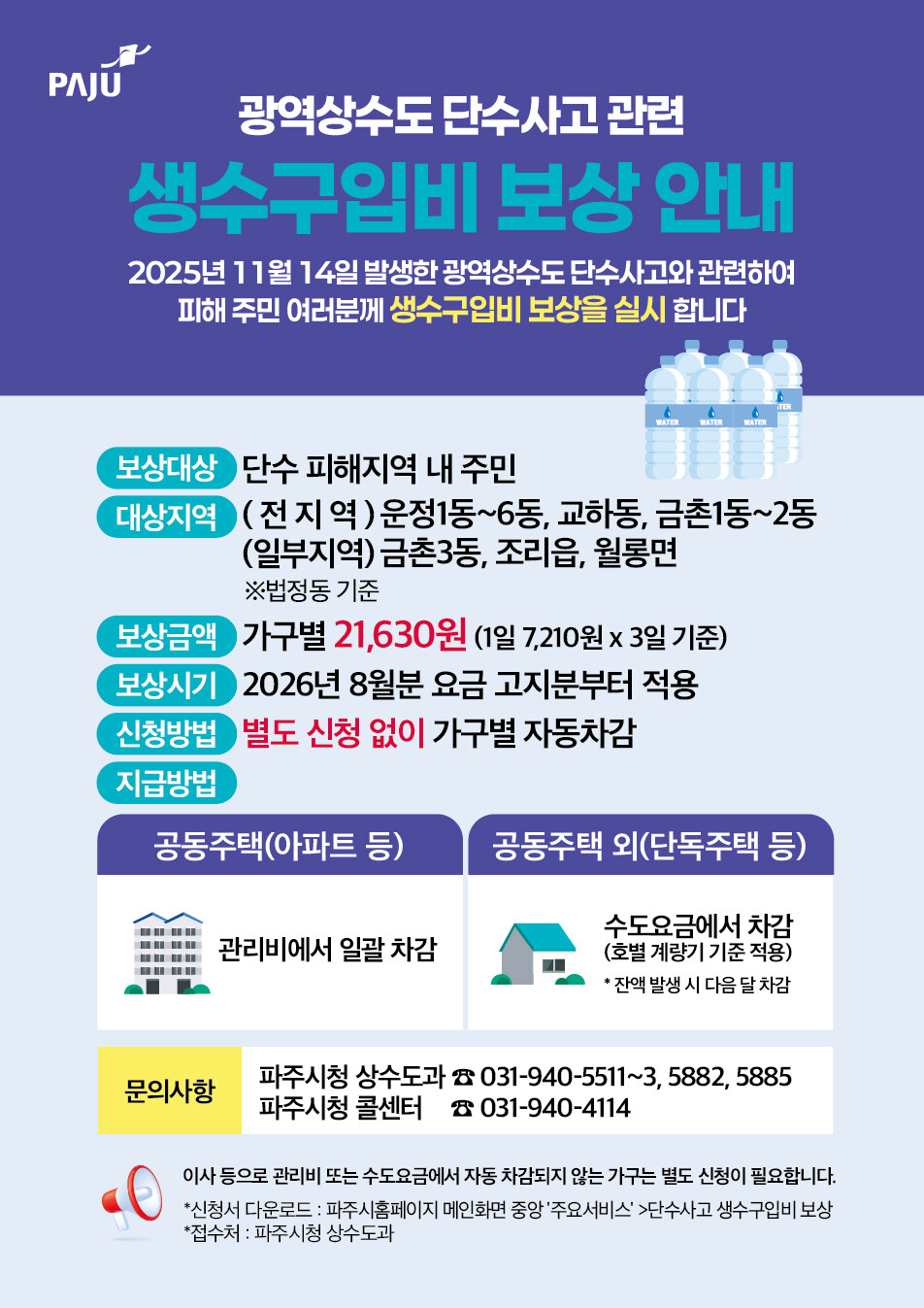 &nbsp;파주시, 광역상수도 단수 피해 &lsquo;생수 구입비&rsquo; 8월부터 일괄 보상
