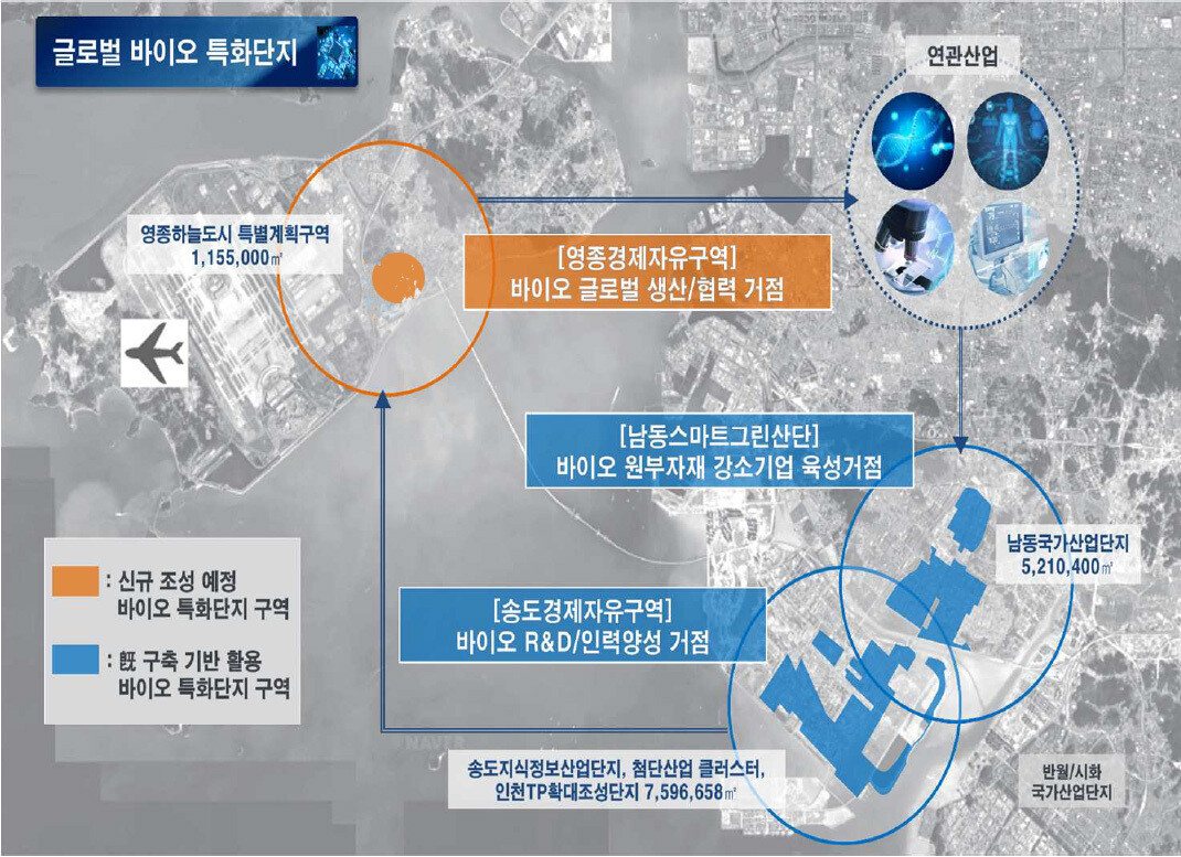 인천도시공사 제공