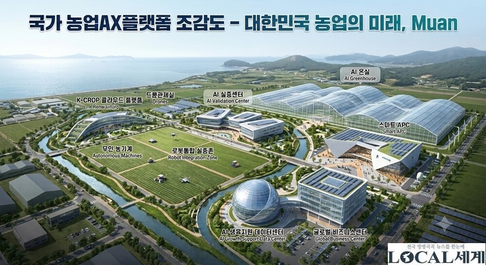 전남광주특별시, 국가 농업AX플랫폼 ...