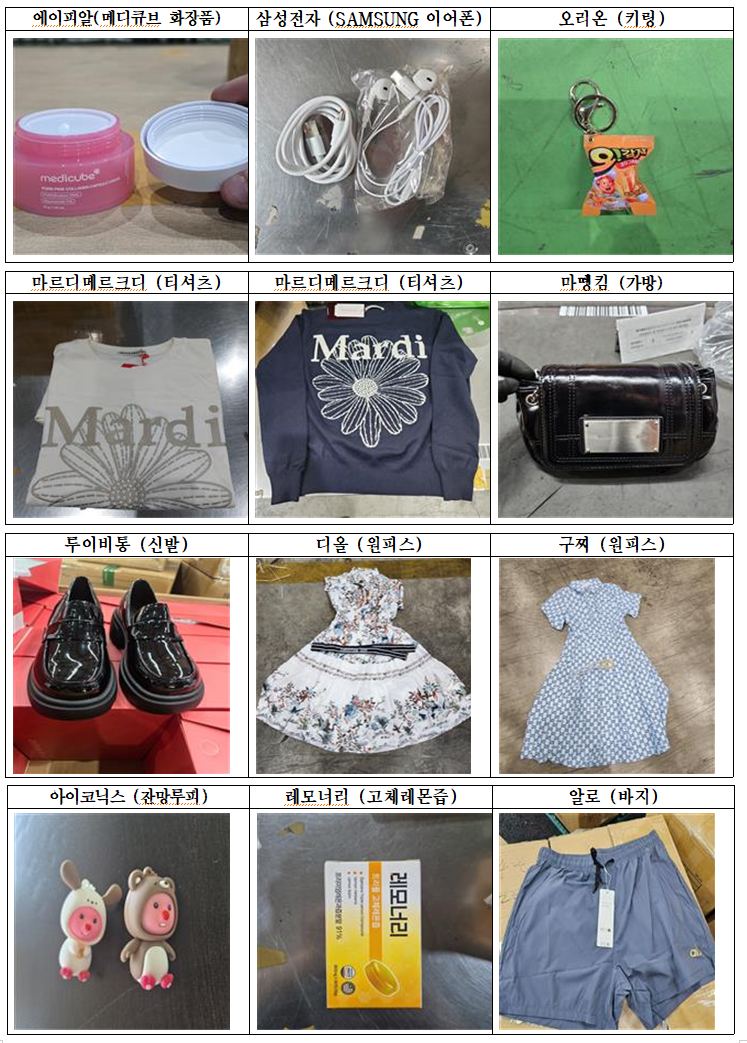 관세청, 위조상품 410만점 차단·적발…지재권 침해 특별단속 성과