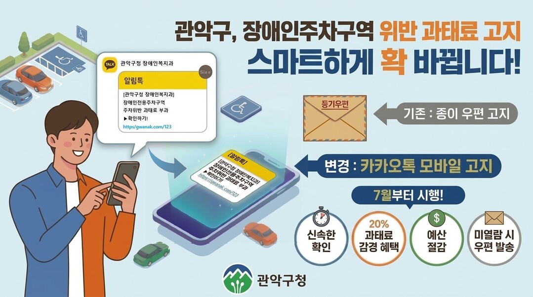 관악구, 장애인전용주차구역 위반 과태...
