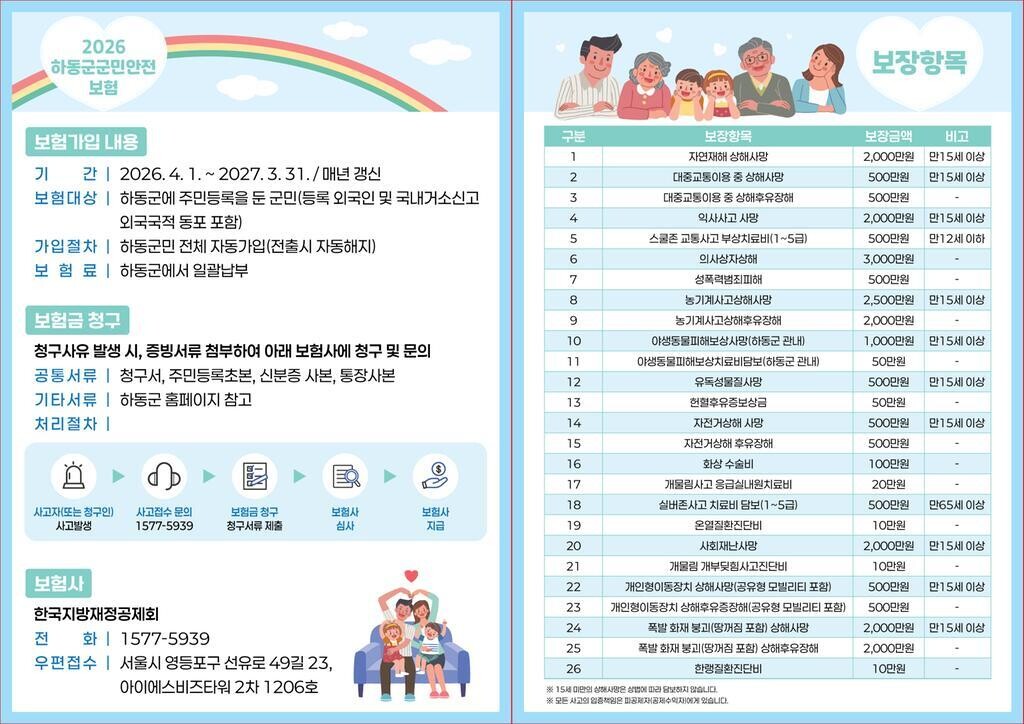 2026년 하동군민 안전보험 홍보 이미지. 하동군 제공