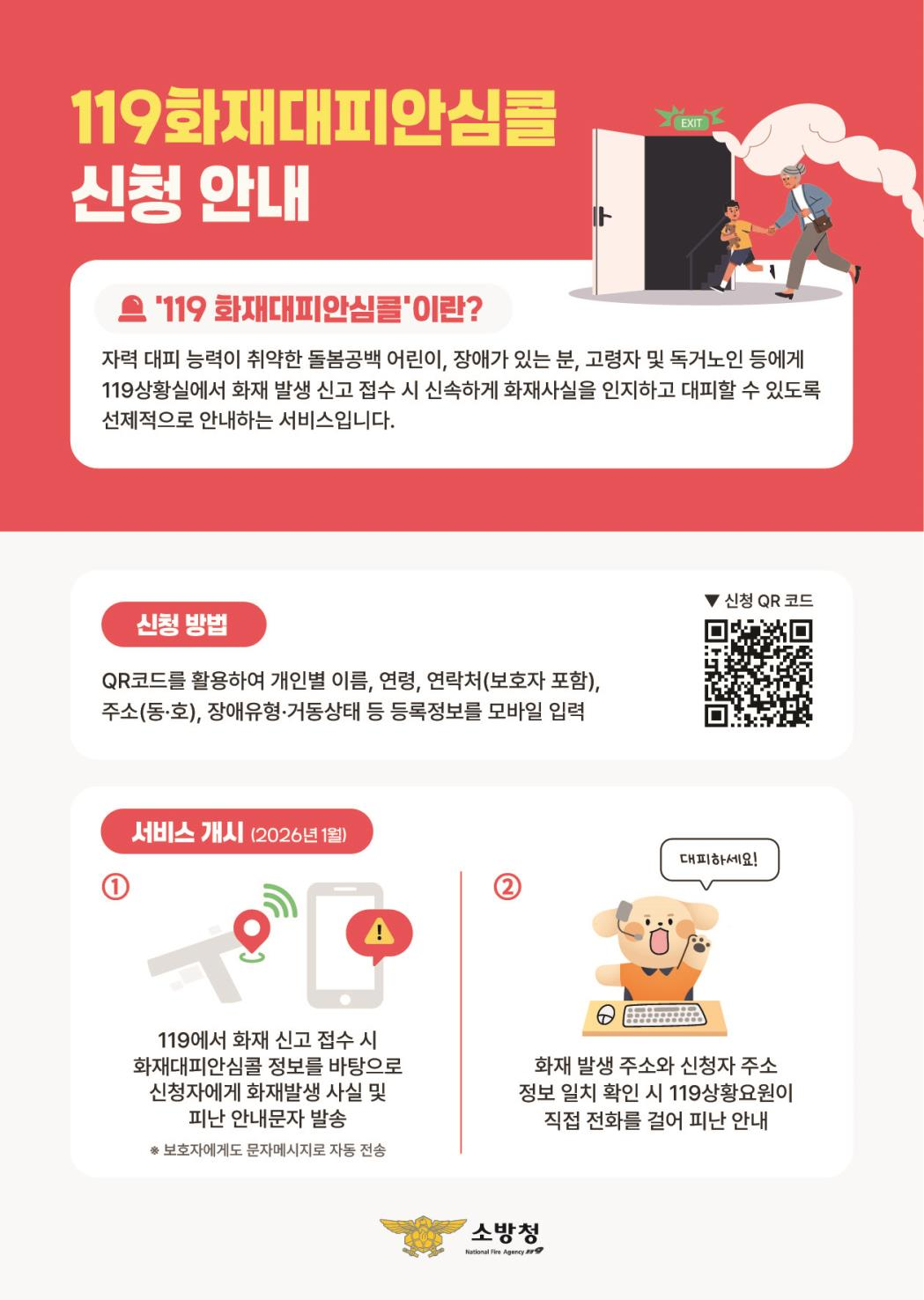 "스프링클러 없으면 더 위험...