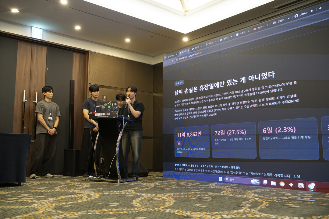 바이브 코딩대회에 참가해 발표중인 학생들.