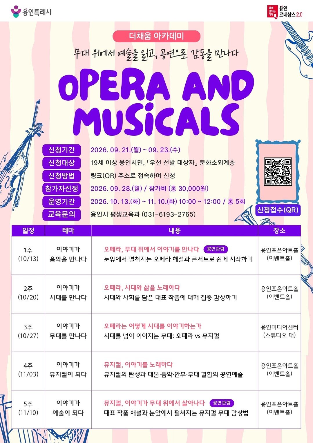 &lsquo;무대 위에서 만나는 예술&rsquo; 프로그램 관련 이미지. (용인시 제공)
