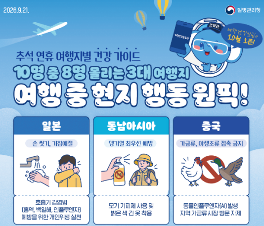감염병 예방수칙 안내 포스터. 용인시 제공