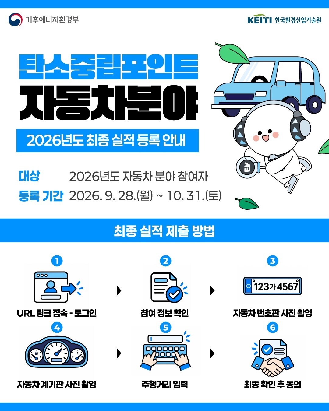 탄소중립포인트 자동차 분야 홍보 포스터